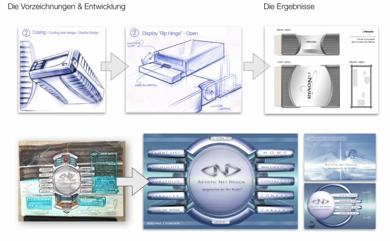 Bildschirmfoto 2019-06-19 um 11.25.27